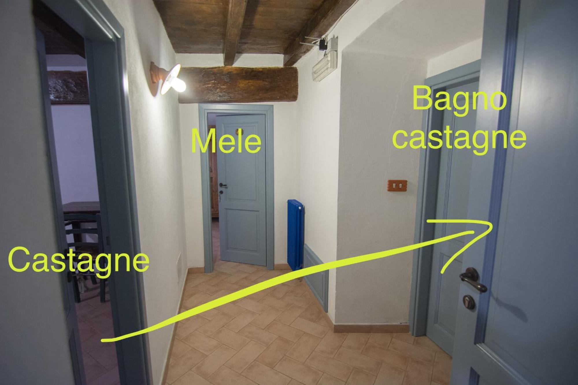 Agriturismo Casa Turchetti Comano  Extérieur photo